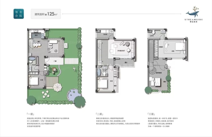 联投临溪渚--建面 125m²