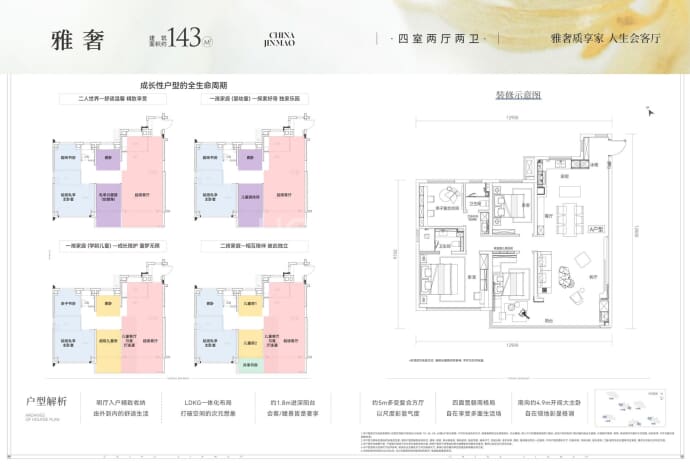 方岛金茂智慧科学城--建面 143m²