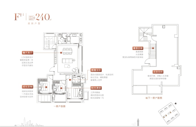 华润润鸿府--建面 240m²