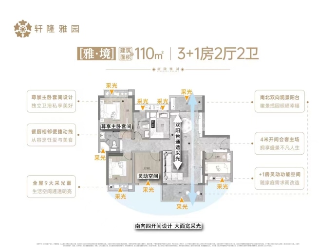 轩隆雅园--建面 110m²