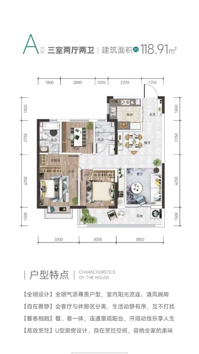 令牌未来时光--建面 118.91m²