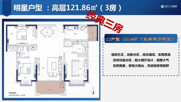 南氏·金时代--建面 121.86m²