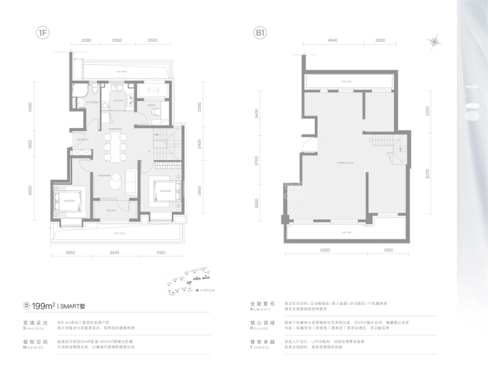 中海寰宇视界--建面 199m²