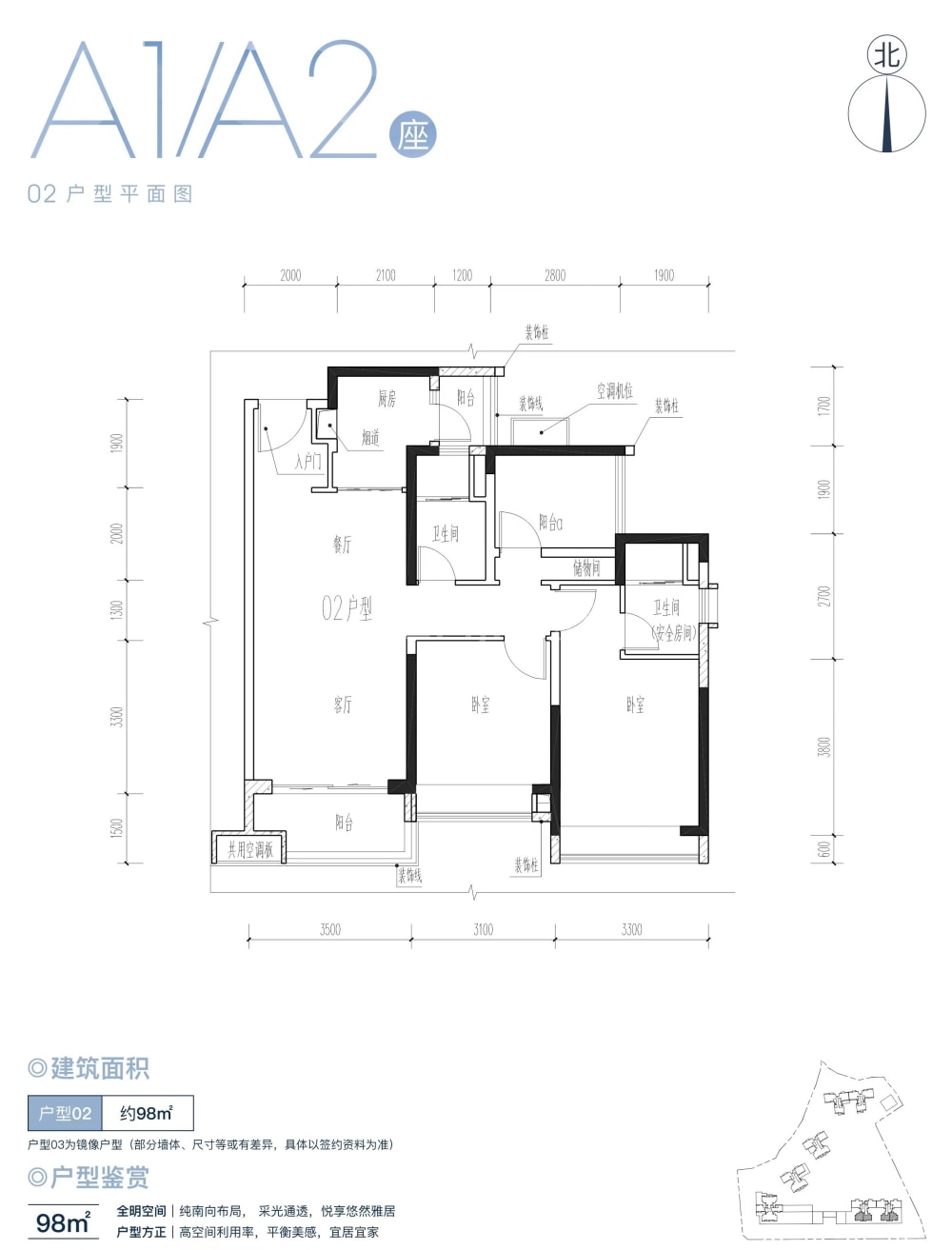 点评图