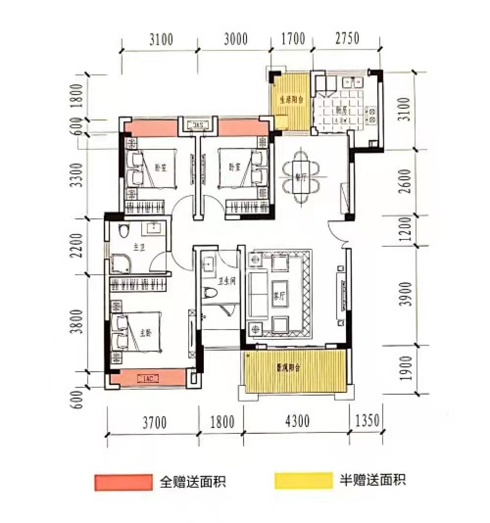 点评图