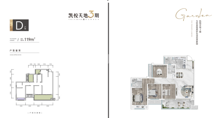 凯悦天地三期--建面 119m²