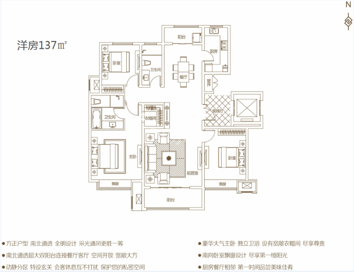 万丰铂金悦府--建面 137m²