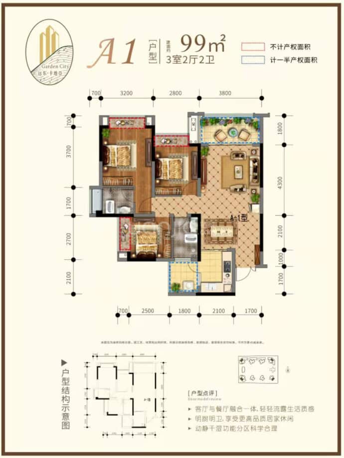 远东·卡地亚花园城--建面 99m²