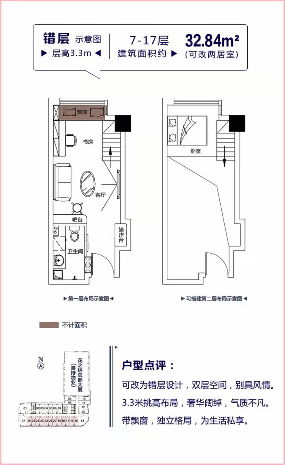 点评图