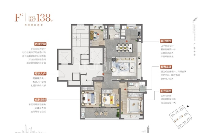 华润润鸿府--建面 138m²