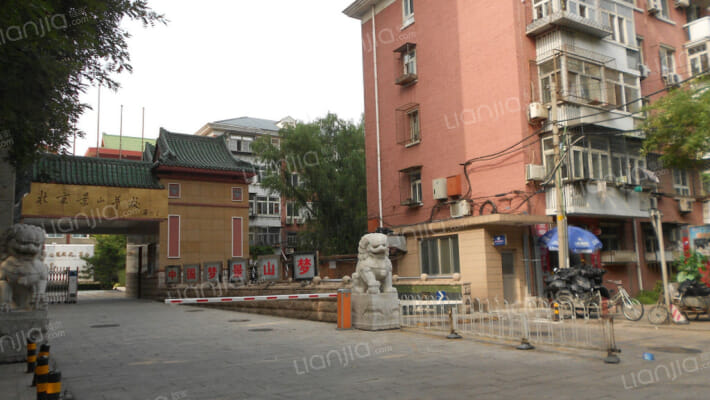 灯市口大街外景图