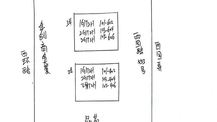 西园路散盘外景图