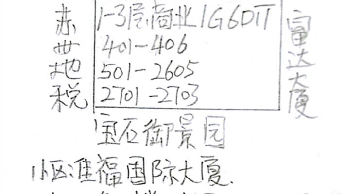 佳福国际大厦外景图