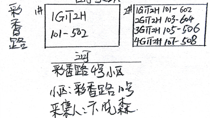 彩香路10号外景图