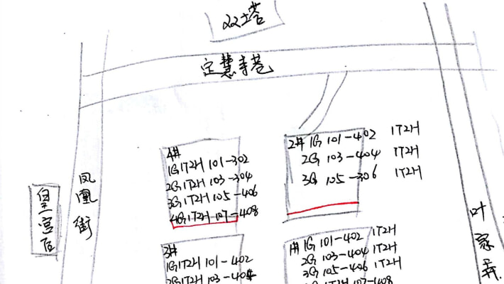 八宝街散盘外景图