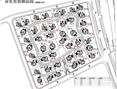 合生东郊别墅二期区位