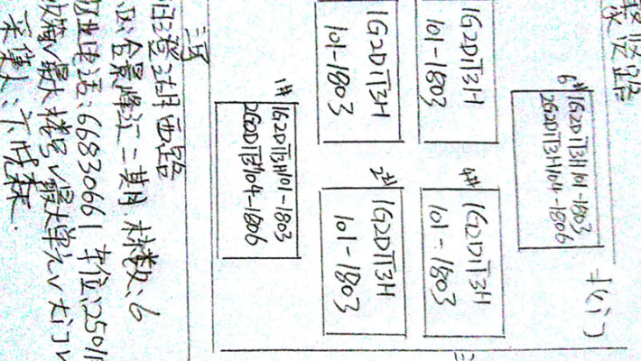 合景峰汇二期外景图
