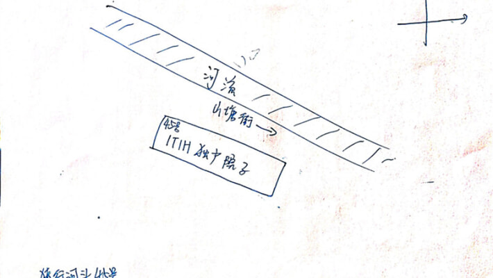 猪行河头外景图