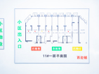 松江颐景园(商铺)项目现场