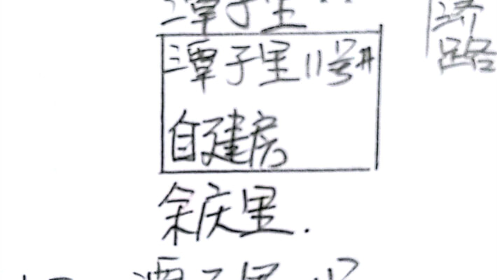 潭子里散盘外景图