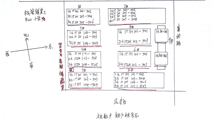 锦华家园外景图