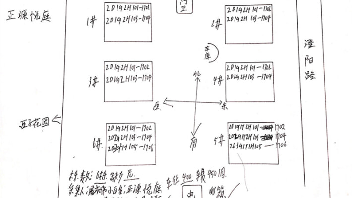 正源悦庭外景图