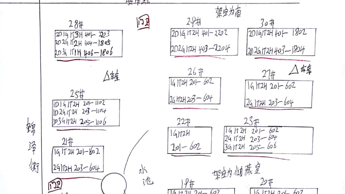 锦泽华府外景图