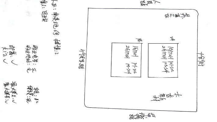 南英地6号外景图
