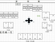 东外滩1号区位