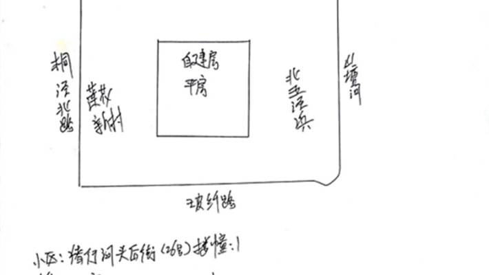 猪行河头后街外景图