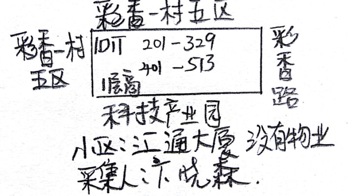 汇通大厦外景图