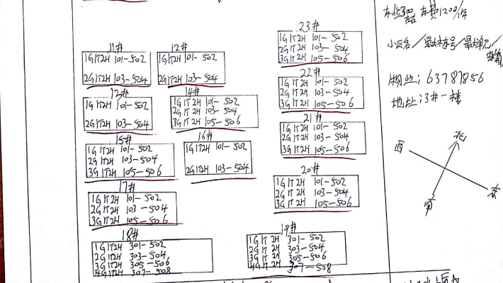 金丰花园外景图
