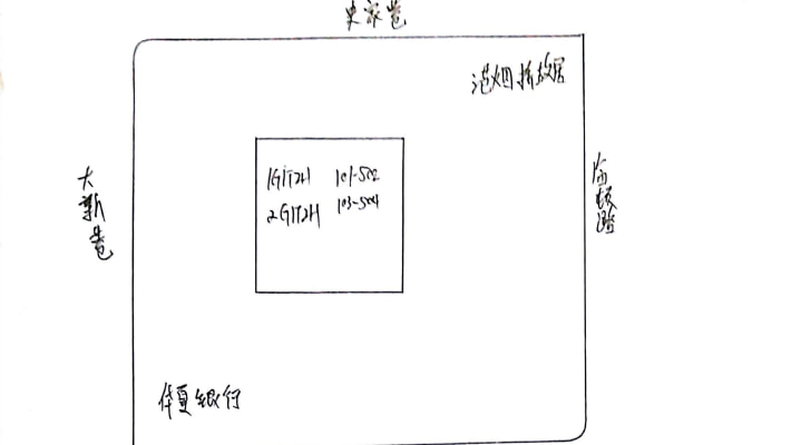 温家岸散盘外景图