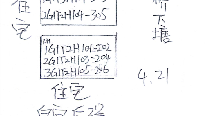 皇宫后散盘外景图