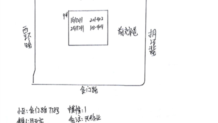 金门路778号外景图