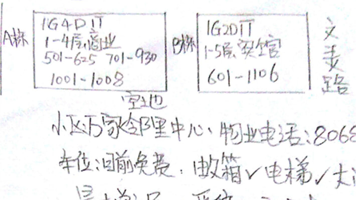 万家邻里外景图