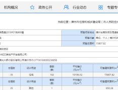 海投东湖城预售许可证