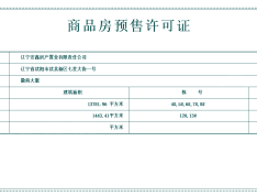 七星壹号预售许可证