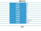 浦江苑御品预售许可证