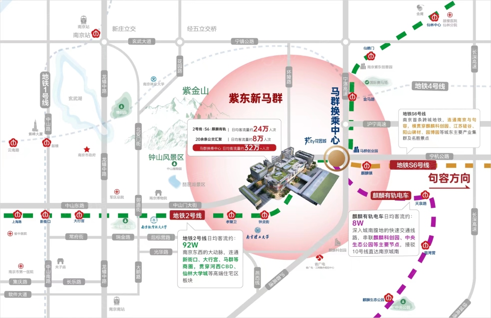 中垠广场区位