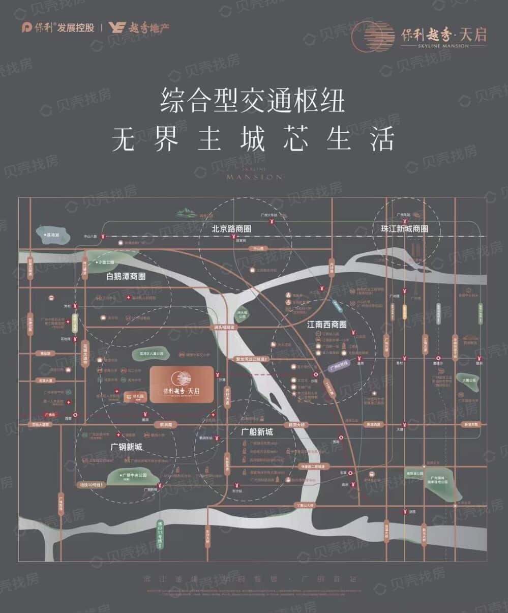 保利越秀·天启区位