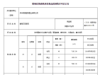 碧桂园中央公园预售许可证