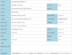 青年说预售许可证