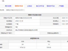 凯蓝锦伦华庭预售许可证