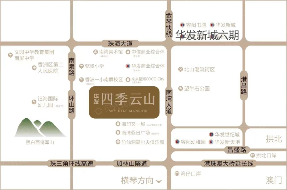 华发新城六期区位