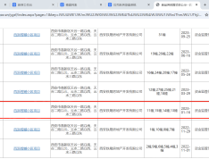 中国铁建西派樘樾预售许可证