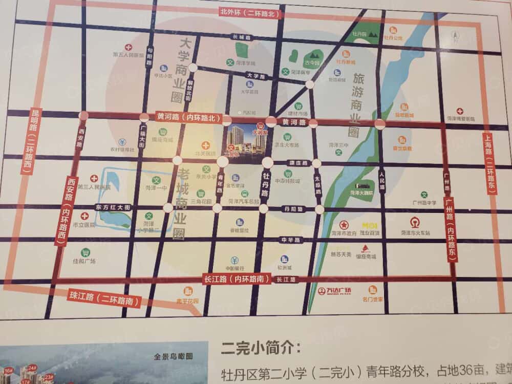 名门世都（商业）区位