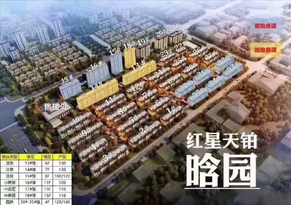 红星天铂湾