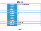 中旅万科城预售许可证