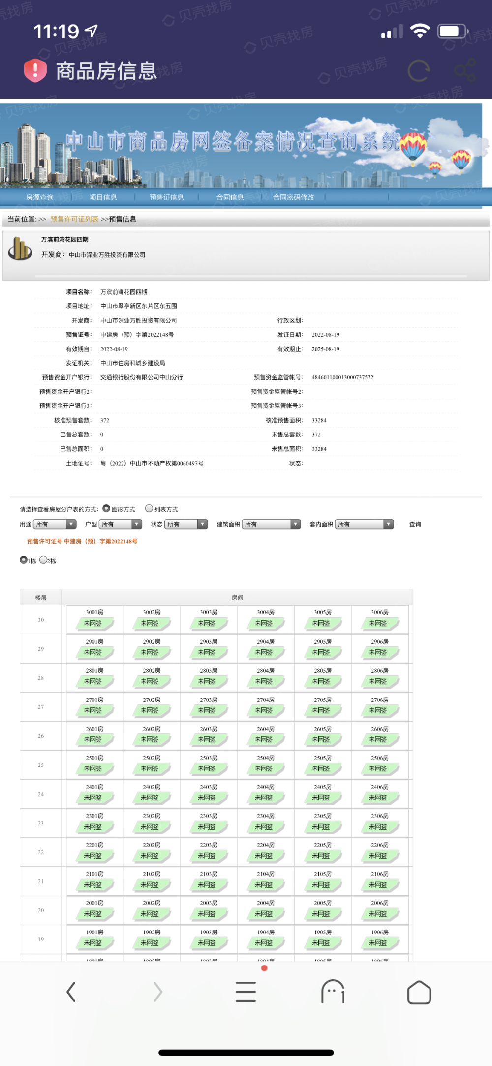 深业湾中新城预售许可证